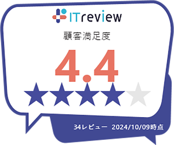 ITreview 顧客満足度